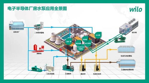賦能設(shè)計，低碳發(fā)展 威樂閃耀青師賦，探索輕工電子廠房暖通空調(diào)設(shè)計新路徑