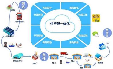 軟硬協(xié)同，軟件賦能 元器件漲價潮下手機(jī)廠商的突圍之道